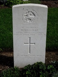 Klagenfurt War Cemetery - Mitchell, Douglas